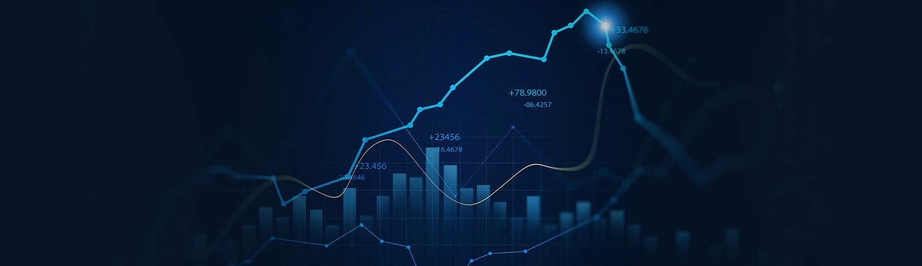 Price Volume Mix analysis in TM1